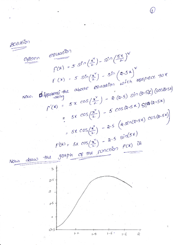 Groen en eguatioo -atin Nour dbau the ,95aph of thi function p(x) 多 1.2. 4