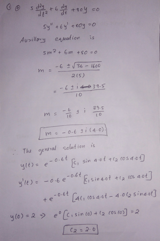 +80 1 Au lillovy entiation -6 136-1600 2 (S) ( O To The nuyal sclut ion is , sin 4 ot ta cos4 -0.6 06 -0.6 t