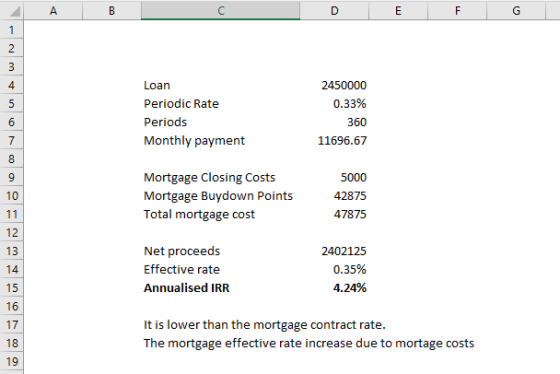 Loan Periodic Rate Periods Monthly payment 4 2450000 0.33% 360 11696.67 Mortgage Closing Costs Mortgage Buydown Points Total