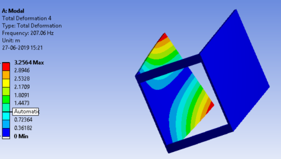 A: Modal Total Deformation 4 Type: Total Deformation Frequency: 207.06 Hz Unit: m 27-06-2019 15:21 3.2564 Max 2.8946 2.5328 2