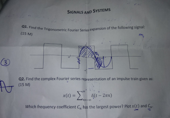 SIGNALS AND SYSTEMS 1. Find the rgonometric Fourier Series expansion of the following signal: (15 M) -A Q2. Find the complex