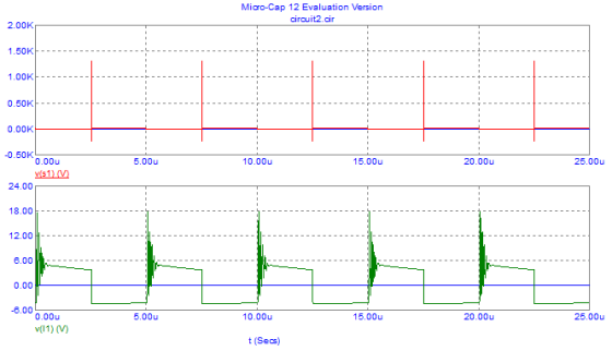 t Micro-Cap 12 Evaluation Version circuit2.cir 2.00K 0.00K 0.50K 0.00u 5.00u 10.00u 15.00u 20.00u 25.00u 24.00 8.00 0.00 8.00