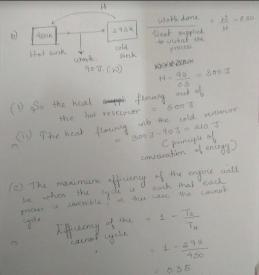 Wot dons 298k Heat pplicd H Hot sink work to intiat th process Cold Snk KXXXVBM H-90 -80o 3 (S the heat spph the hot resevior