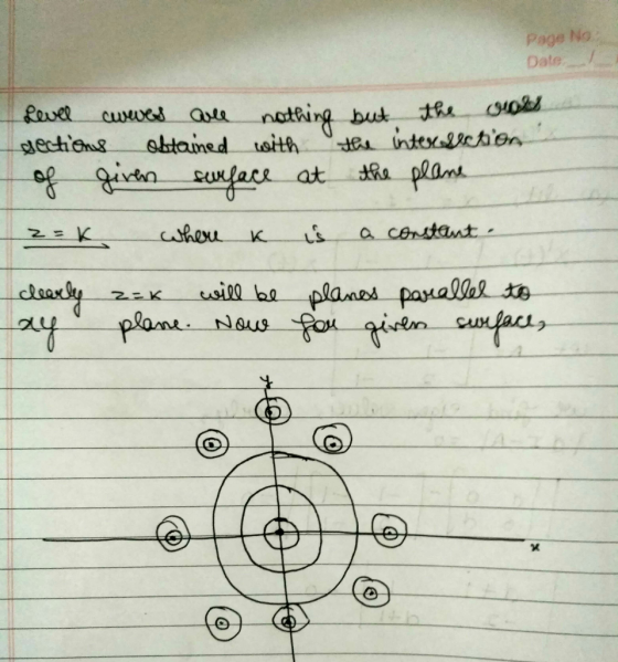 Page No. Date but th oo nting der interacten Rever cuwes at dechiens obtained usith at uheu 2K a censtant K will be planod p