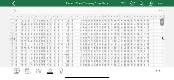 Eastern Train Company Class Data fx