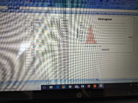 Paint Merge & Conditional Format Cell insert Formatting as Table* Styles, igriment Histrogram 6 lemda-8 6.2 sample-50 6 0.12