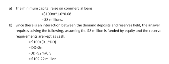 a) The minimum capital raise on commercial loans -$100m*1.0*0.08 $8 millions. b) Since there is an interaction between the de