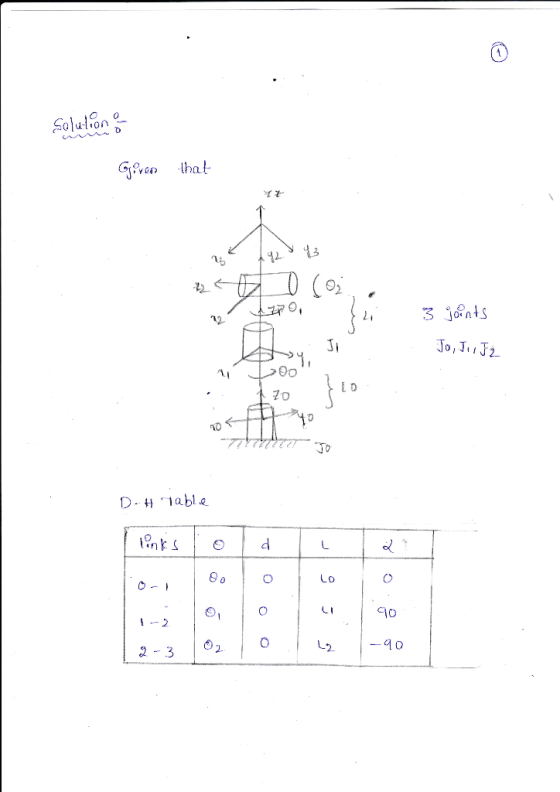 ㄚ亡。 Jo, J2 0 D- able links | LD 2 3