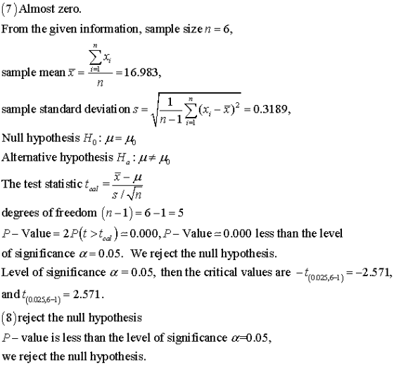 (7) Almost zero From the given information, sample size-6, 12 sample mean x-.-16.983. sample standard deviations = 1-Σ(x,-x)2