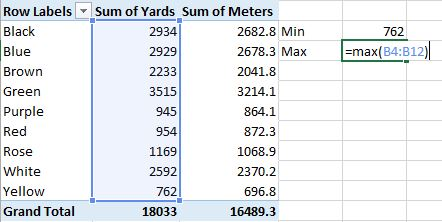Row Labels Black Blue Brown Green Purple Red Rose White Yellow Grand Total Sum of Yards Sum of Meters 2934 2682.8 Min 762 222
