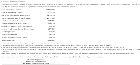 Profit Center Responsibility Reporting Glades Sporting Goods Co. operates two divisions-the Winter Sports Division and the Su