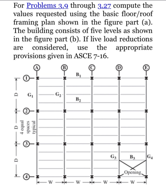 For Problems_3.9 through 3.27 compute the values requested using the basic floor/roof framing plan shown in the figure part (