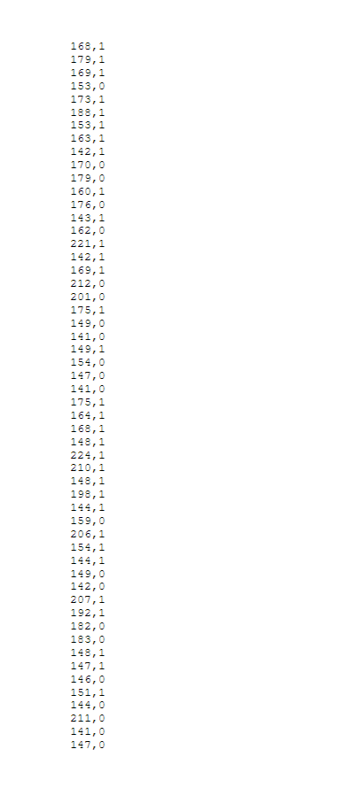 169,1 1.1,1 169,1 153,0 173,1 188,1 153,1 163,1 142,1 170,๐ 179,0 1.60,1 176,0 143,1 162,0 221,1 142,1 169,1 212,0 201,0 175,
