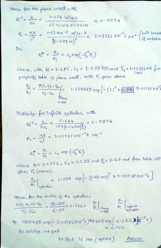 Hence ton the plane wal wfh 0634 Wm- Unit becau L- .071 m e: rad) paepunty totle t plane wall. with F. given ahove e.-TL,t)기부