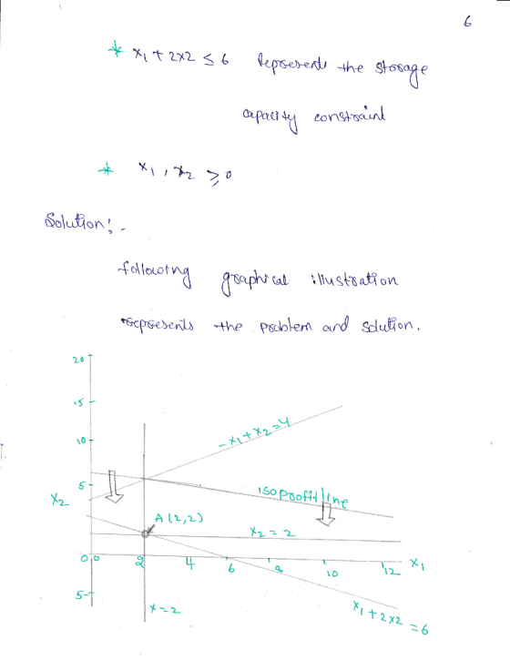 Solution 2.6 5 A l2) 12 Xi 6 เอ 5 22 -6 t2x 2
