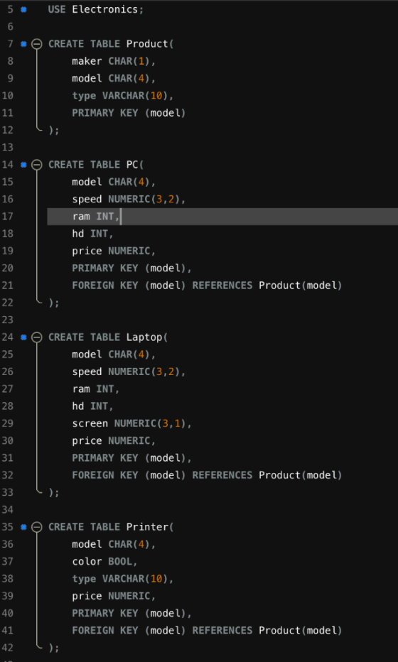 5 USE Electronics; CREATE TABLE Product( 7 8 maker CHAR (1), model CHAR (4) 10 type VARCHAR(10), PRIMARY KEY (model) 12 13 14