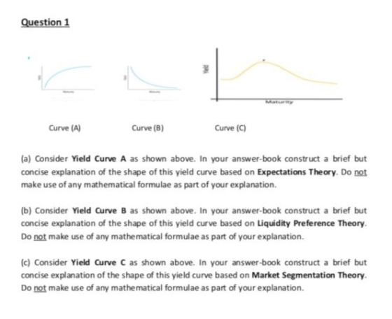 Question1 Matury Curve (A) Curve (B) Curve (C) (a) Consider Yield Curve A as shown above. In your answer-book construct a bri
