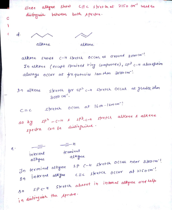 Sinee alkane alkane alkane shows η e (except crained ring Compounds), SP3 ㈠ abso 8Ihm always occur te guenue len occur at ual