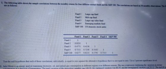 1. The following table shows tde sample correlations betwen the montuly seturms for four diffreen aee as follows 36 monály os