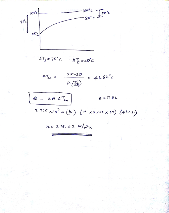ooc ldoL 20 *c 8o C 2S c 7S-2O AnL 7T Χο.ol5x to) し41.62- h= 396.42 a/mak