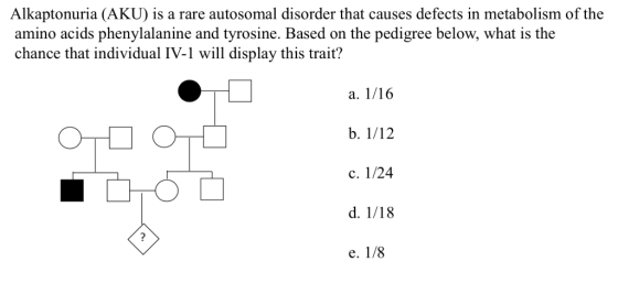 Alkaptonuria (AKU) Is a rare autosomal disorder that causes defects in metabolism of the amino acids phenylalanine and tyrosi