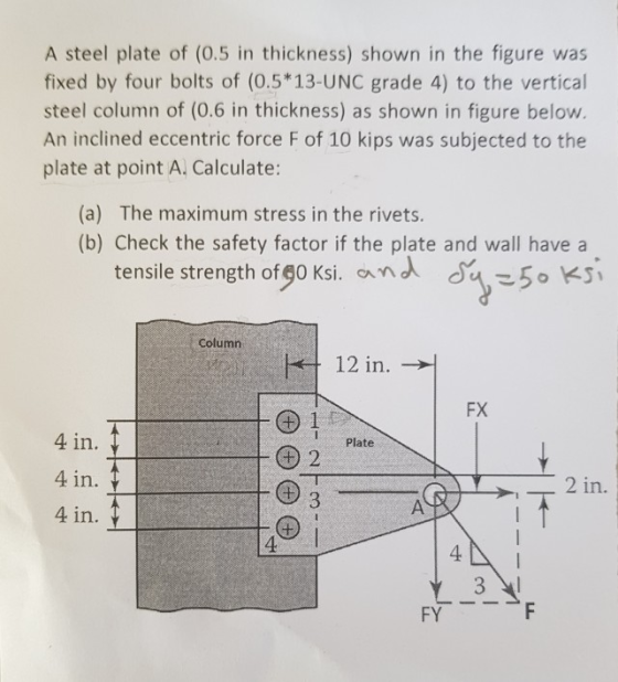 A steel plate of (0.5 in thickness) shown in the figure was fixed by four bolts of (0.5*13-UNC grade 4) to the vertical steel