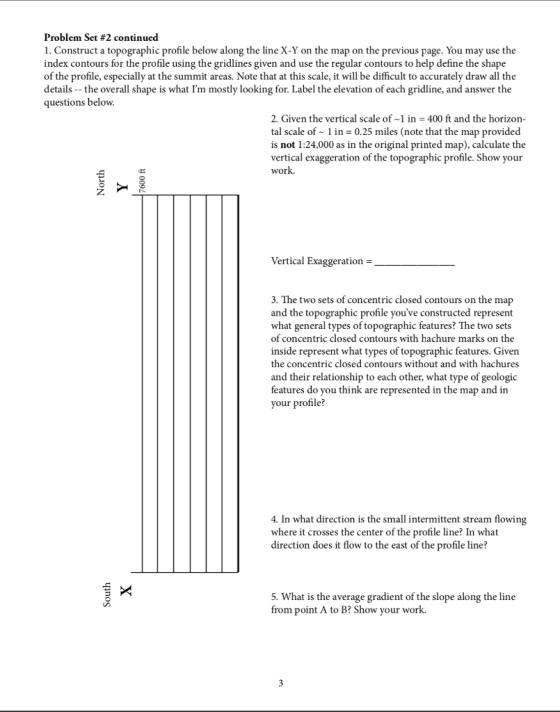 Problem Set #2 continued 1. Construct a topographic profile below along the line X-Y on the map on the previous page. You may