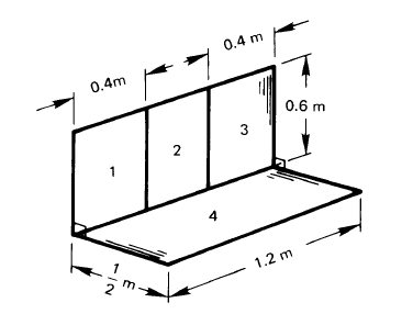 0.4 m 0.4m 0.6 m 3 2 4 1.2 m 2