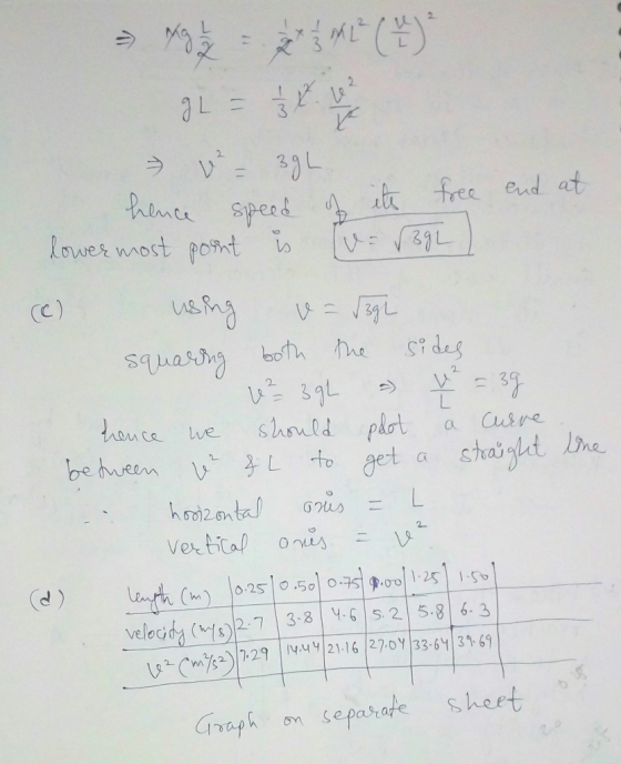 3 nte spers free end at (C As 2-7 Graph on separate s,hert