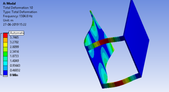 A: Modal Total Deformation 10 Type: Total Deformation Frequency: 1304.8 Hz Unit: m 27-06-2019 15:22 Automati 3.7465 3.2782 2.