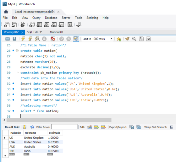 MySQL Workbench A Local instance wampmysqd64× File Edit View Query Database Server Tools Scripting Help VountryDb x SQL File