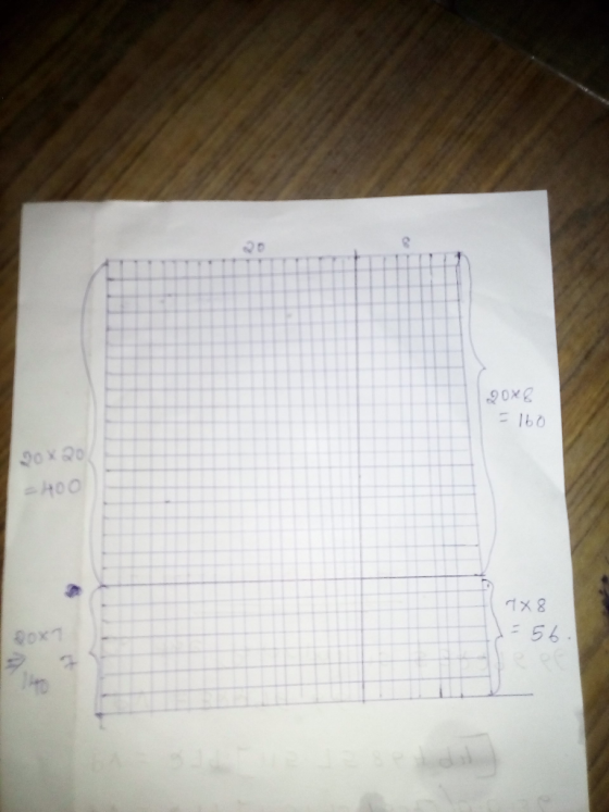 90 x 0 = 160