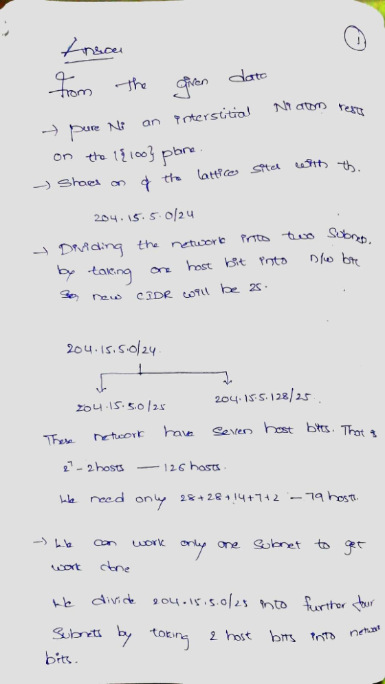 date Nen Ni atom restr foterstitio an tho on att th lattice Ste tte Shaei on 이124 204.5. S Prits Dnading b tasng the netuorb