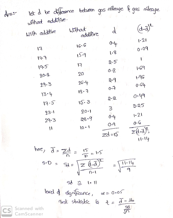 dileance nslet d be uslhat adortive with addttive Wthat addtitved l-21 16-G 0 09 12-7 l9.5 20. 29.3 3.4 12.5 L-L Q-5 1- 20 26