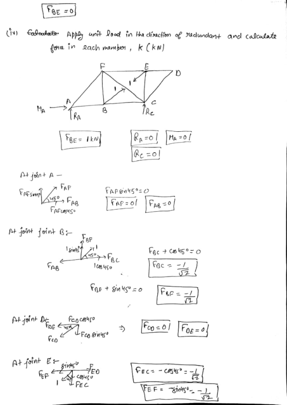 Caleakat ADo, unit load in Hha cixaction of aclundant and calculate fena in each mamboi , k (kn) C RA FRE= IkN =C At joint A-