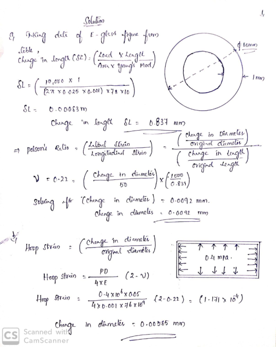 i dili I mn) Chenge in [0.9以 81-0837 mm chenqe in Dia mele 5 D 0.831 clengc in dlumcli, .000 2 mm al dliamé es 0.1 mpa Hoop