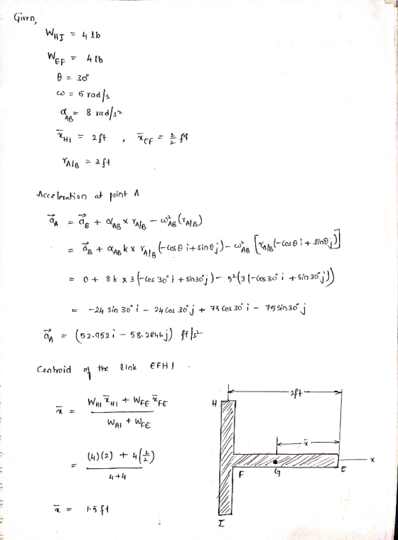 EF ad/s 8 MsAl6 Cenhoid flI