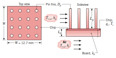 Sideview Pin fins, D, Top view Chip, c. T Chip Lb Air W= 12.7 mm → Board, k
