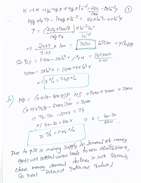 32S Pue fDNe in money supply, Je