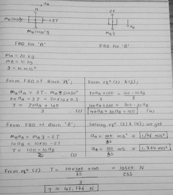 eT 4B me 9 -. Ero m_EBD of Block- Fxom egn2) C3); 2 14) 3 Solving e9 From. FBO ot 85 チー20x100 +100-10500 N -From-egn C2) 255