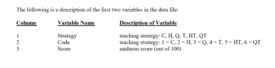 The following is a description of the first two variables in the data file: Column Description of Variable Variable Nam Strat