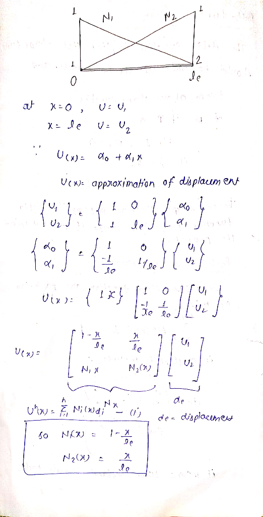 appoximatan of dsplaum ert