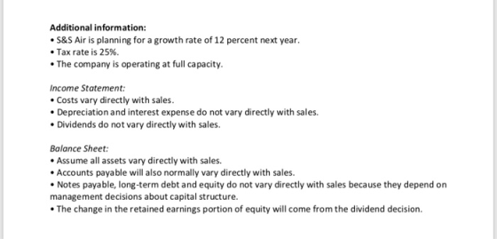Additional information: S&S Air is planning for a growth rate of 12 percent next year. Tax rate is 25%. The company is operat