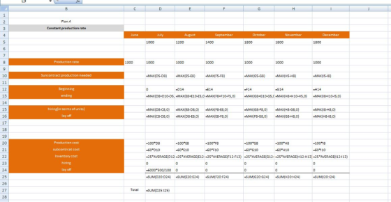 Pian A Constant production rate 1400 1300 10 MAX GS-G8) -MAXHS-HB) MAX IS-13) 12 -D14 -E14 -F14 -G14 -H14 13 hiringlin terms