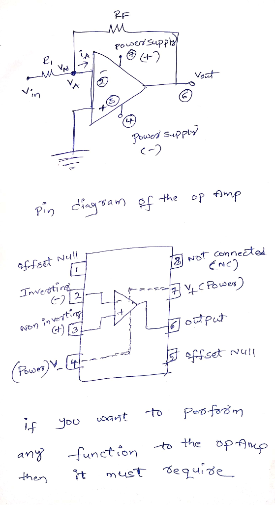 PoLoer Suppl LA Vot Posed Supply pin dnga the oP mp san effset Nuil NOT Connetad Inversting Non inveti ( 3 ottput offset Nut