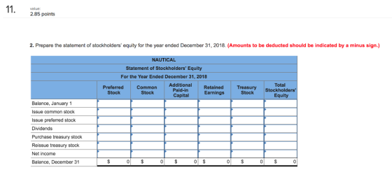 11 value: .85 points Prepare the statement of stockholders equity for the year ended December 31, 2018. (Amounts to be deduc