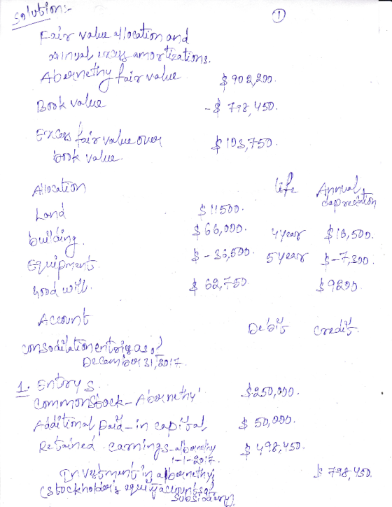 Salutions pair valu afootn ond ainyal 10amo7lizatims Abenethu Pair value Boak valua - 1245D 19,750 nk vale Allboalz Aarerads