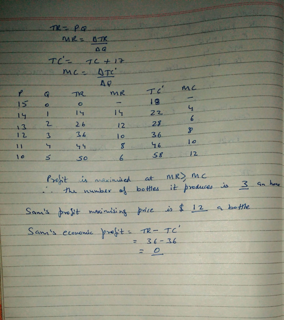 A y 15 o 19 6 2 6 12.-_-_-25 , . 16 l o 5 & 6 50 nuwber 唁,, bottled. It produced Samis, proJL nyǐndsing pole ingle a bathe 2b
