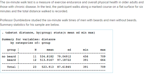 The six-minute walk test is a measure of exercise endurance and overall physical health in older adults and those with chroni