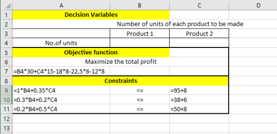 Decision Variables Number of units of each product to be made Product 1 Product2 No.of units 4 Objective function Maximize th